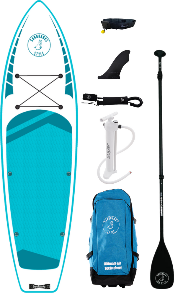  Analyzing image     Elite_Pro_Turquoise_ISUP_paddleboard_package_carbon_paddle